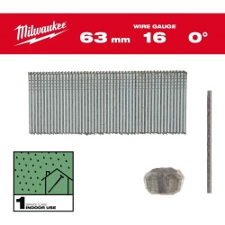 MILWAUKEE SZTYFTY...