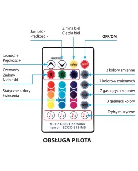 Taśma muzyczna LED Activejet AJE-LED Music Stripe (180 lm RGB - Multikolor 3m 7 W IP65)