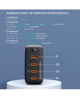 AUKEY PA-B7S ŁADOWARKA SIECIOWA GAN USB-C 100W PD