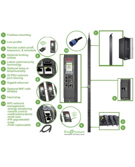 APC RACK PDU 9000 SWITCHED ZEROU/32A 230V C13 C19