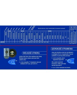 GRACO PROFESSIONAL AIRLESS BLUE / DYSZA BUDOWLANA NIEBIESKA RAC X PAA517