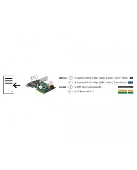 DeLOCK 90299 adapter Wewnętrzny USB 3.2 Gen 1 (3.1 Gen 1)