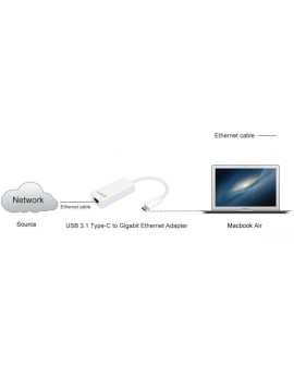 Techly IADAP USB31-ETGIGA karta sieciowa Ethernet 1000 Mbit/s