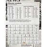 Magnesy neodymowe