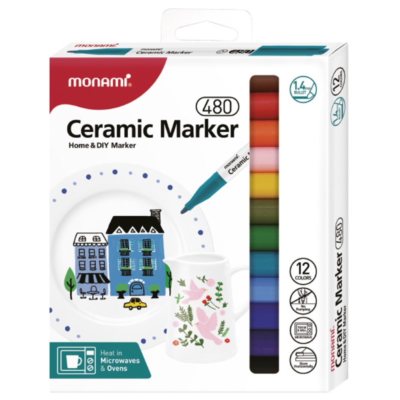 markery do ceramiki