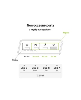 GREEN CELL POWERBANK POWERPLAY 20S BIAŁY 20000MAH 22,5W 3X USB-C PD 1X USB-A