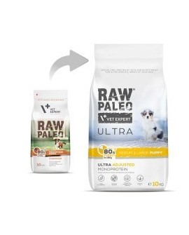 VetExpert Raw Paleo Ultra Turkey Medium&Large Puppy - Karma sucha dla psów - 10kg