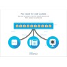 Cisco Catalyst C1000-8FP-E-2G-L łącza sieciowe Zarządzany L2 Gigabit Ethernet (10/100/1000) Obsługa PoE Szary