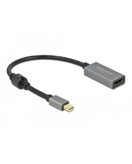 DeLOCK 66570 adapter kablowy 0,2 m Mini DisplayPort HDMI Typu A (Standard) Czarny, Szary
