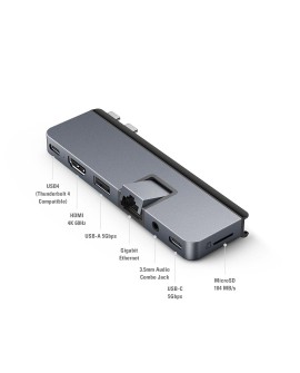 HYPER DUO PRO 7-in-2 USB-C Hub USB Type-C 104 Mbit/s Szary