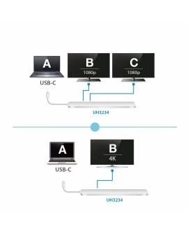 ATEN UH3234-AT stacja dokująca Przewodowa USB 3.2 Gen 1 (3.1 Gen 1) Type-C Srebrny
