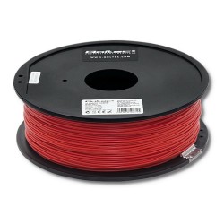 Qoltec 50674 materiały...