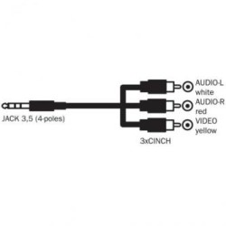 Audio/Video kabel Jack (3,5mm) M - 3x CINCH M, 1.5m, 4-polowy (combo) jack 90°, czarny, Logo blister, EOL