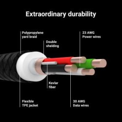 Green Cell kabel Ray USB kabel - USB-C 120cm z green LED backlight i support szybkie ładowania Ultra Charge, QC 3.0