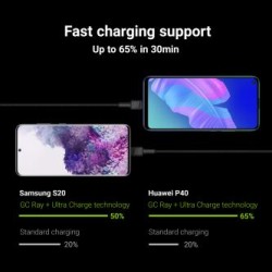 Green Cell kabel Ray USB-A - USB-C Green LED 200cm z support do Ultra Charge QC3.0 szybkie ładowania