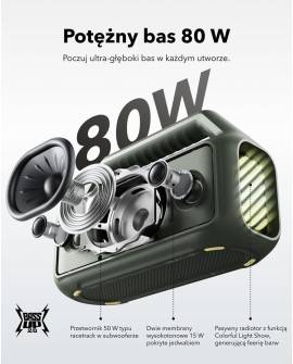 Głośnik Soundcore Boom 2 Zielony