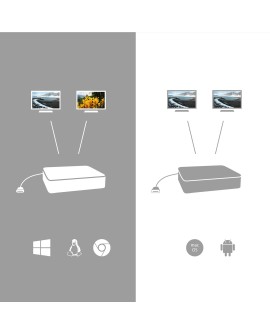 I-TEC USB-C 2XDP DOCK W/ PD100W/I-TEC USB-C DUAL DISPLAY DOCK