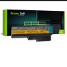 Green Cell bateria L08S6Y02 do Lenovo B550 G430 G450 G530 G550 G550A G555 N500