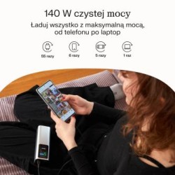 Greencell power bank 25200mAh 140W PD USB-C z szybkim ładowaniem do Laptop, MacBook, iPhone 16 15 14 do max, Samsung Galaxy S25