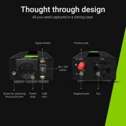 Green Cell power falownik 12V to 230V 150W/300W modyfikowana sinusoida