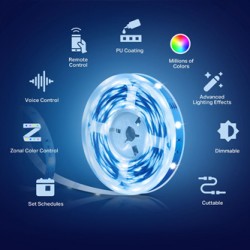 SMART LED pasek TP-LINK 5m, 20.5W, 2100lm, RGB 16 mln kolorów, 50000h, samoprzylepna (3M)