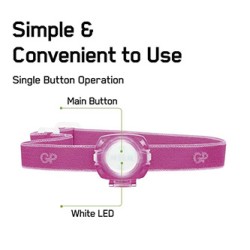 Lampka czołowa led, 2xCR2025, plastikowy, różowa, 40lm, 8m, CH31