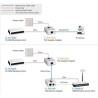 TP-LINK adapter PoE TL-POE150S PoE, zasilanie przez LAN