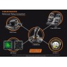 THRUSTMASTER JOYSTICK T16000M FLIGHT PACK (PC)