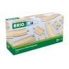 BRIO 33401 Zestaw torów początkujący p4