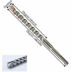 MAKITA WIERTŁO SDS...