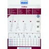 CORDA Drabina wielofunkcyjna RP 3x6 4,85m KRAUSE