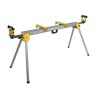 Uniwersalne stanowisko robocze 1,7-3,9m DE7023