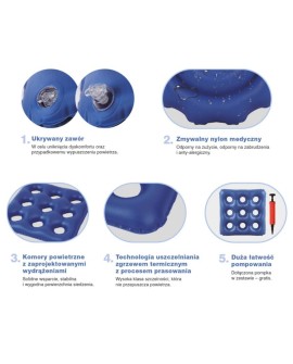 Poduszka przeciwodleżynowa - PREVENT Kwadratowa AR-091