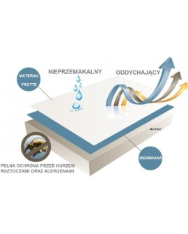 Prześcieradło nieprzemakalne z gumkami 90x200 cm