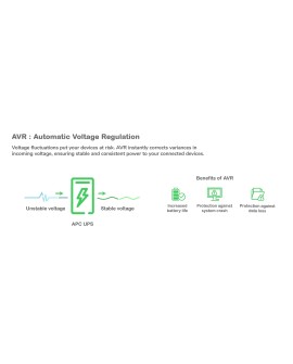APC BACK-UPS 2200VA 230V AVR/SCHUKO SOCKETS