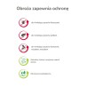 BEAPHAR - obroża na kleszcze refleksyjna dla kociąt i kotów - 35cm