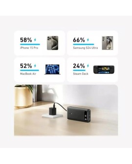 Powerbank Anker 20000mAh 87W z wbudowanym złączem USB-C czarny
