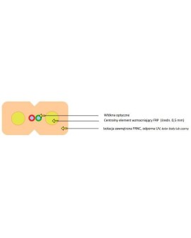 Kabel optyczny uniwersalny EmiterNet płaski drop FRP J-V(ZN)H 2E 9/125 G.657A1 Z043B LSZH (szpula 2000m) czarny
