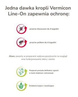 BEAPHAR VERMIcon Line-on Cat - krople przeciw pasożytom dla kota - 3x 1ml