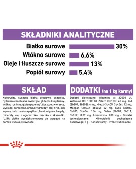 ROYAL CANIN CCN MINI STERILISED - sucha karma dla psa dorosłego - 3kg