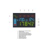 Przetwornica napięcia Green Cell PowerInverter LCD 12V 500W/1000W z wyświetlaczem - czysty sinus