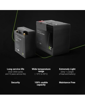GREEN CELL AKUMULATOR LIFEPO4 CAV06 12/12,8V 50AH 640WH / M8