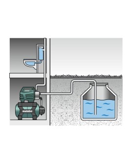 Metabo 600969000 pompa wodna 900 W Pompa wyporowa dodatnia 4,5 bar 3500 l/h