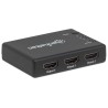 Manhattan 207706 rozgałęziacz telewizyjny HDMI 4x HDMI