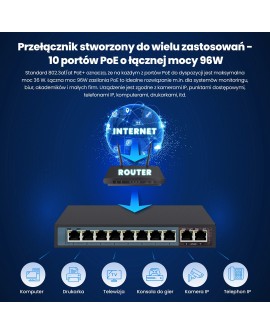 EXTRALINK CERES 8 PORTOWY SWITCH POE 48V 10/100MB 802.3AF 15,4W NA PORT