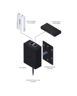Injector PoE Ubiquiti POE-48-24W-G Passive 48V 24W
