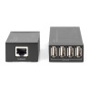 Przedłużacz/Extender HUB 4 port USB 2.0 po skrętce kat. 5e/7, do 50m
