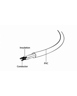 GEMBIRD KABEL ZASILAJĄCY DO NOTEBOOKA KONICZYNKA C5 (3 PIN) VDE 1M, CZARNY