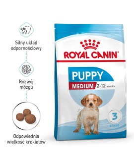 ROYAL CANIN SHN Medium Puppy - sucha karma dla szczeniąt - 15 kg