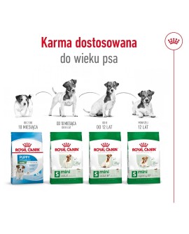 Royal Canin SHN Mini Adult 4kg